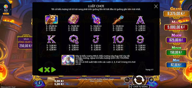 Nền tảng cho combo phép thuật