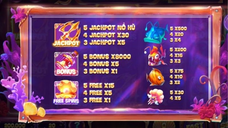 Sunwin Thủy Cung: Khám Phá Đại Dương, Săn Hũ Bạc Tỷ