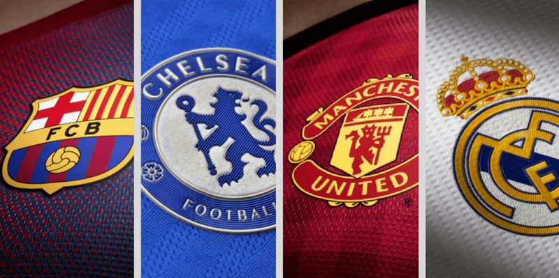 câu lạc bộ bóng đá nổi tiếng và quyền lực